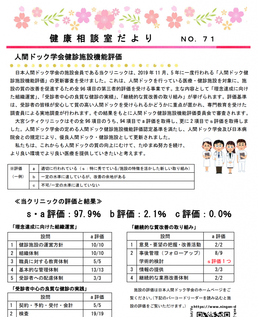 第71号 健康相談室だより「人間ドック学会健診施設機能評価／当クリニックにおける LOX-index と動脈硬化危険因子の関連性について」