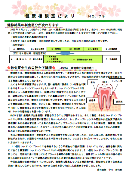 第79号　健康相談室だより　「健診結果の判定区分が変わります/紗矢夏先生の口腔ケア講座～Part4　歯周病と全身疾患/地域予防医療へ貢献
